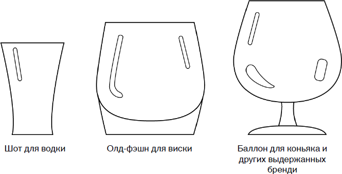 Этикет под градусом. Все, что вы хотели знать о винном этикете - i_028.png