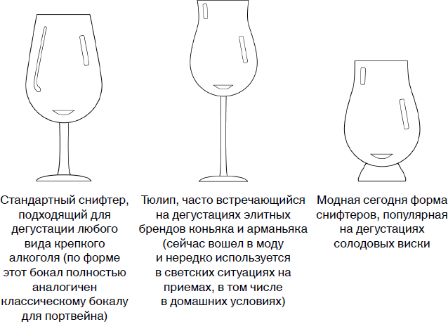 Этикет под градусом. Все, что вы хотели знать о винном этикете - i_029.png