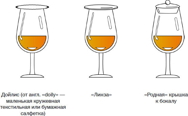 Этикет под градусом. Все, что вы хотели знать о винном этикете - i_032.jpg