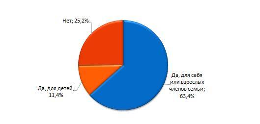 Маркетинговая стратегия, или Как создавать и развивать компании - _0.jpg