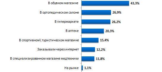 Маркетинговая стратегия, или Как создавать и развивать компании - _1.jpg