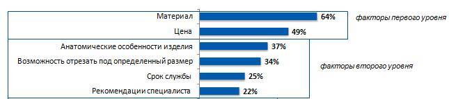 Маркетинговая стратегия, или Как создавать и развивать компании - _3.jpg
