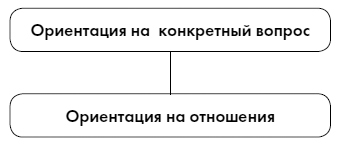 Все начальники – козлы, а подчиненные – бездельники - i_002.jpg