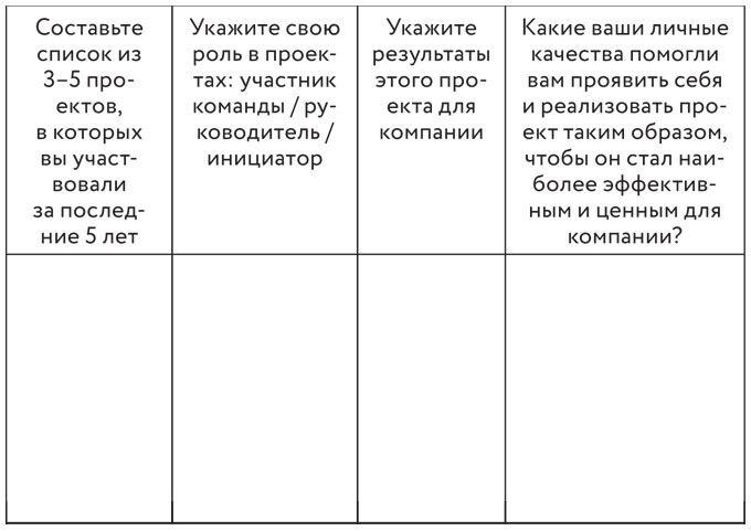 Советы карьерного консультанта. Построить карьеру и сохранить стабильность в любой ситуации - i_001.jpg