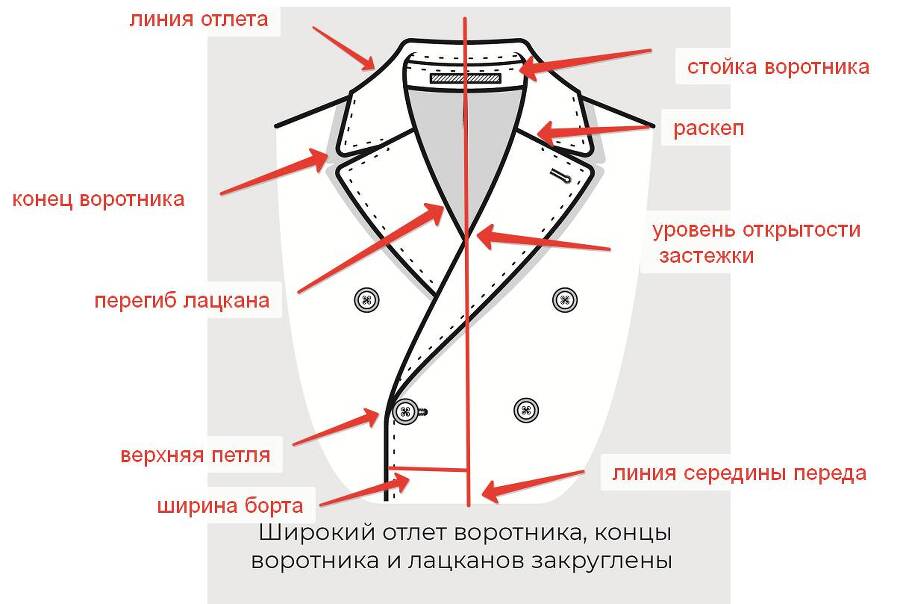Технический рисунок в CorelDRAW - _38.jpg