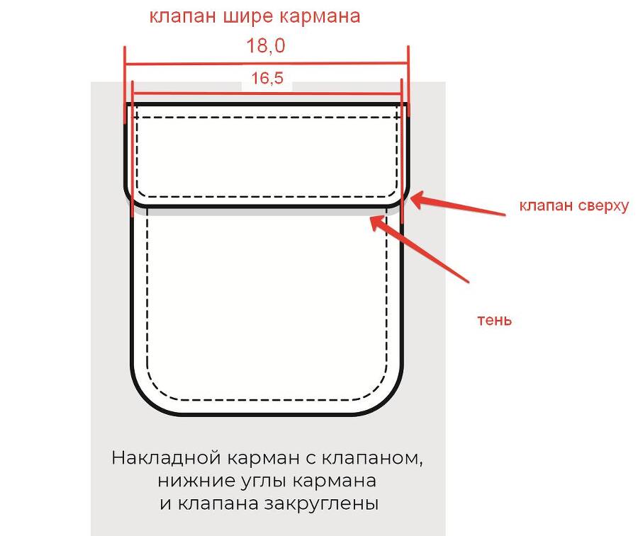 Технический рисунок в CorelDRAW - _34.jpg
