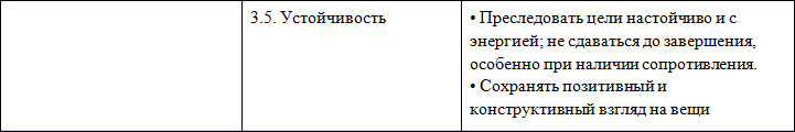 Многообразие. Инклюзивность. Равенство. Первая книга о diversity & inclusion на русском языке - i_009.png