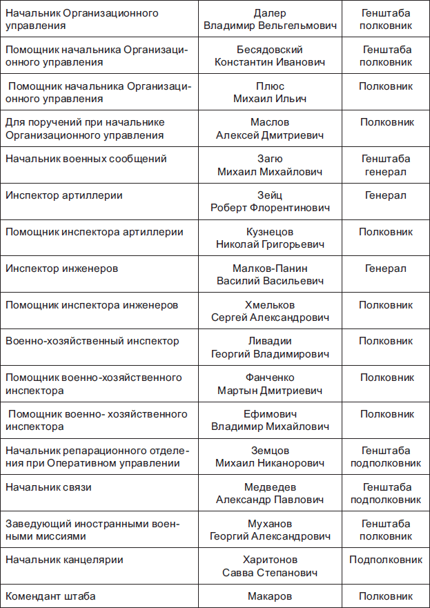 Планета Большевиков: война - i_002.png