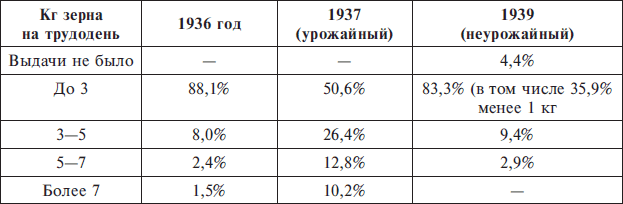 Планета Большевиков: война - i_003.png