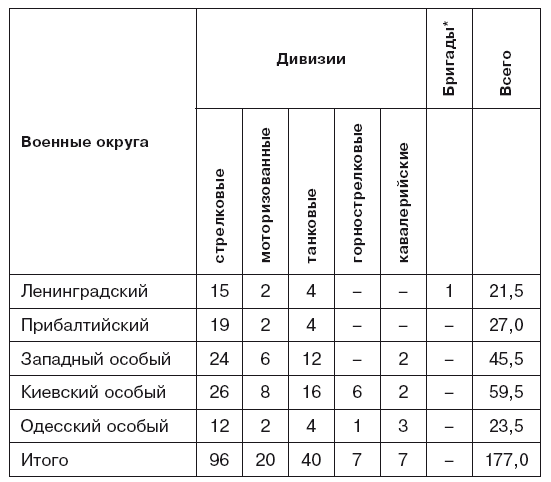 Ленинград сражающийся, 1941–1942 - i_002.png