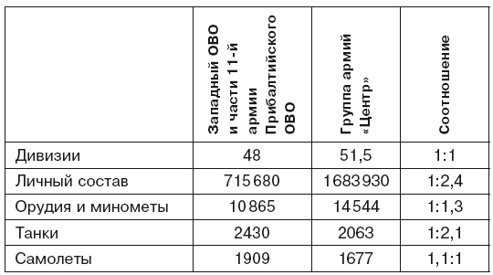 Ленинград сражающийся, 1941–1942 - i_005.png