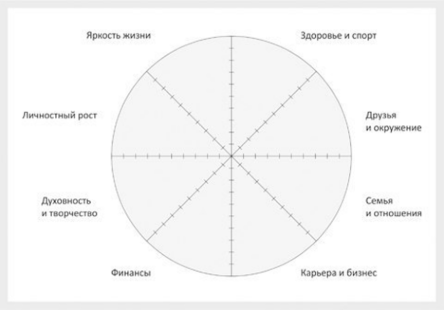 Как поставить цели которые ты точно достигнешь? - img_1.png