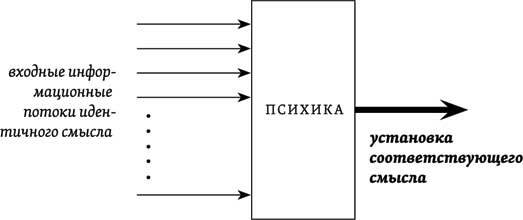 Твой шанс подняться. Как всегда побеждать - i_002.jpg