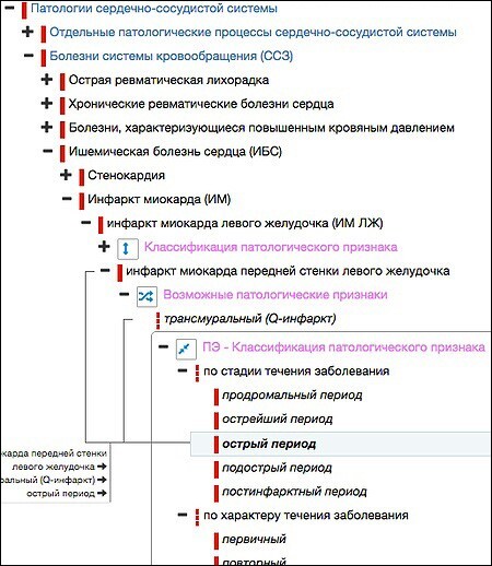 Бионика. Прошлое, настоящее и будущее - i_036.jpg