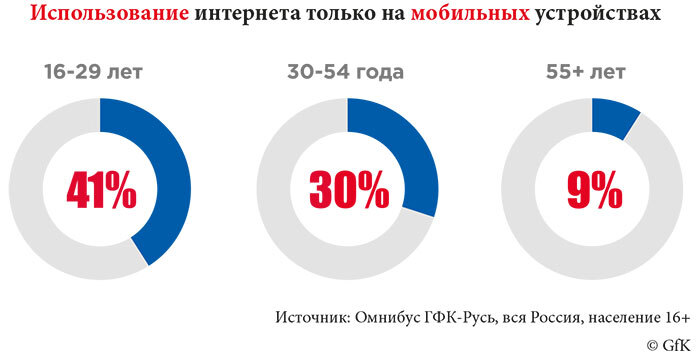 Великая рекламная революция - i_004.jpg