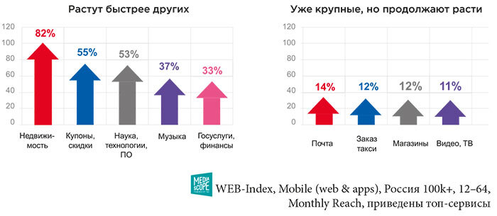 Великая рекламная революция - i_005.jpg