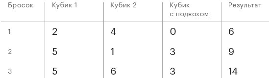 Метамышление. Как нейронауки помогают нам понять себя - i_001.jpg