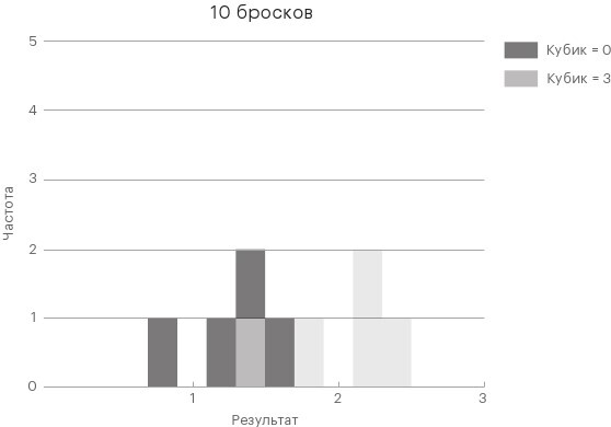 Метамышление. Как нейронауки помогают нам понять себя - i_002.jpg