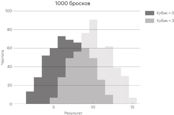 Метамышление. Как нейронауки помогают нам понять себя - i_004.jpg