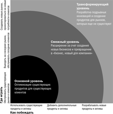 Управление компанией - i_003.png