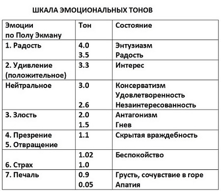 Техники интервью. Пособие для HR и SB - _1.jpg