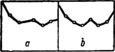 Естествознание и мозг. Сборник главных трудов великого физиолога - i_007.png