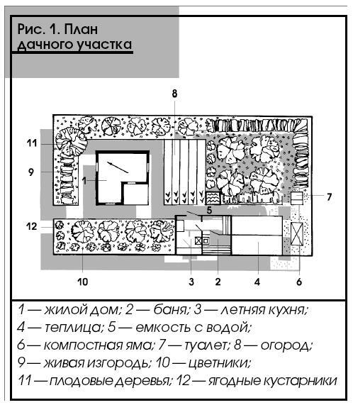 Баня. Полная энциклопедия - i_002.jpg