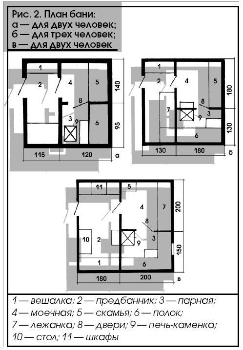 Баня. Полная энциклопедия - i_003.jpg