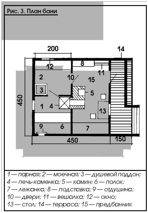 Баня. Полная энциклопедия - i_004.jpg