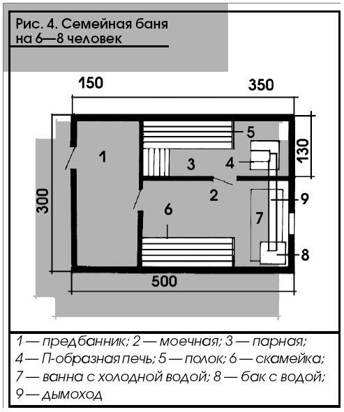 Баня. Полная энциклопедия - i_005.jpg