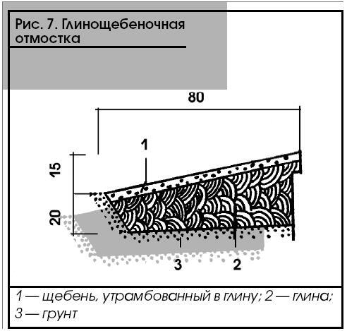 Баня. Полная энциклопедия - i_008.jpg