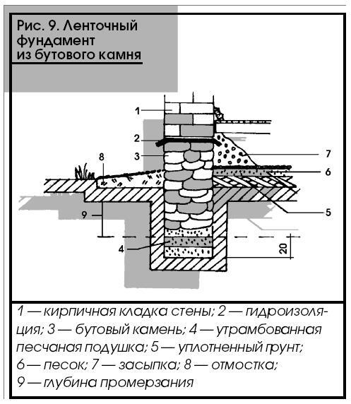 Баня. Полная энциклопедия - i_010.jpg