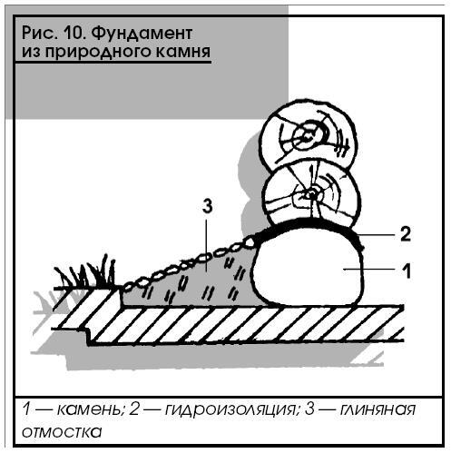 Баня. Полная энциклопедия - i_011.jpg