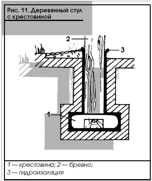 Баня. Полная энциклопедия - i_012.jpg