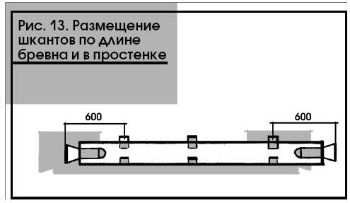 Баня. Полная энциклопедия - i_014.jpg