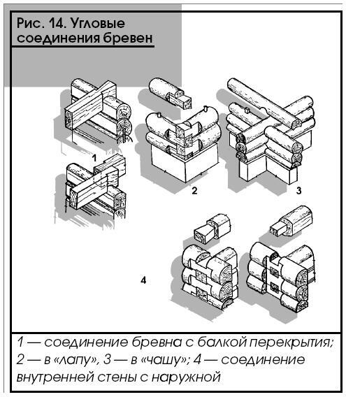 Баня. Полная энциклопедия - i_015.jpg