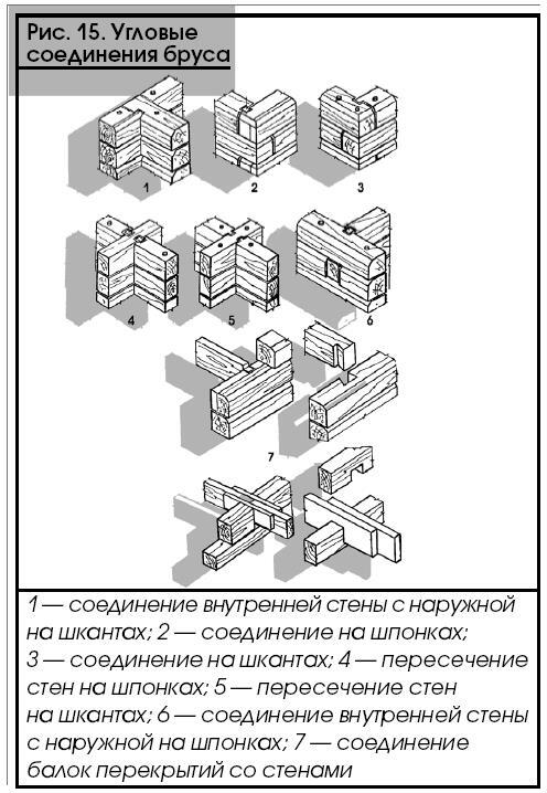 Баня. Полная энциклопедия - i_016.jpg