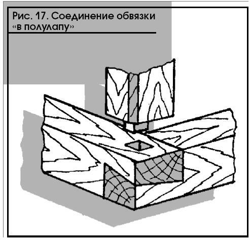 Баня. Полная энциклопедия - i_018.jpg