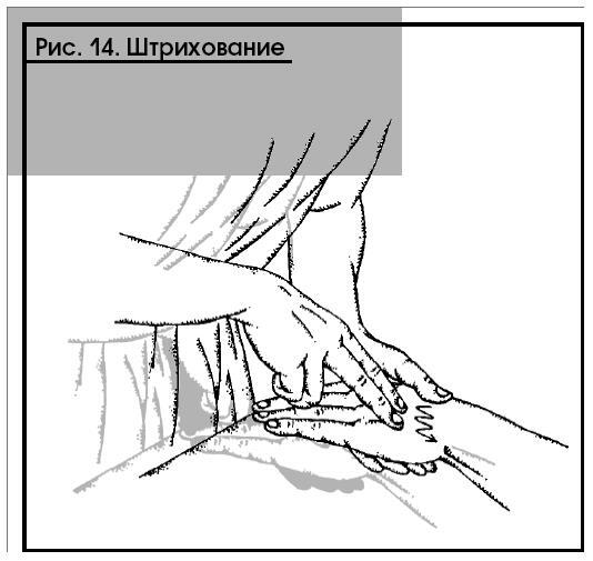 Все о массаже - i_015.jpg