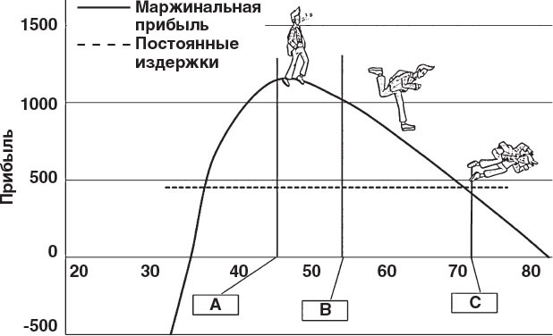 Ценообразование с помощью друга Васи - i_004.jpg