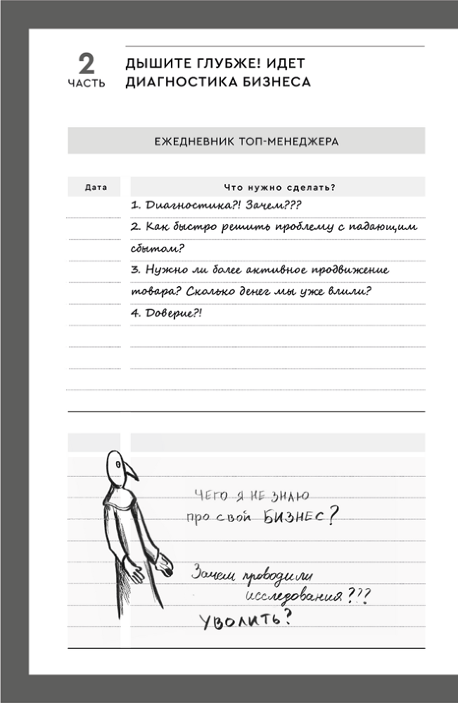 Одиссея российского топ-менеджера. Как сделать бизнес сильнее в эпоху кризиса - i_005.png