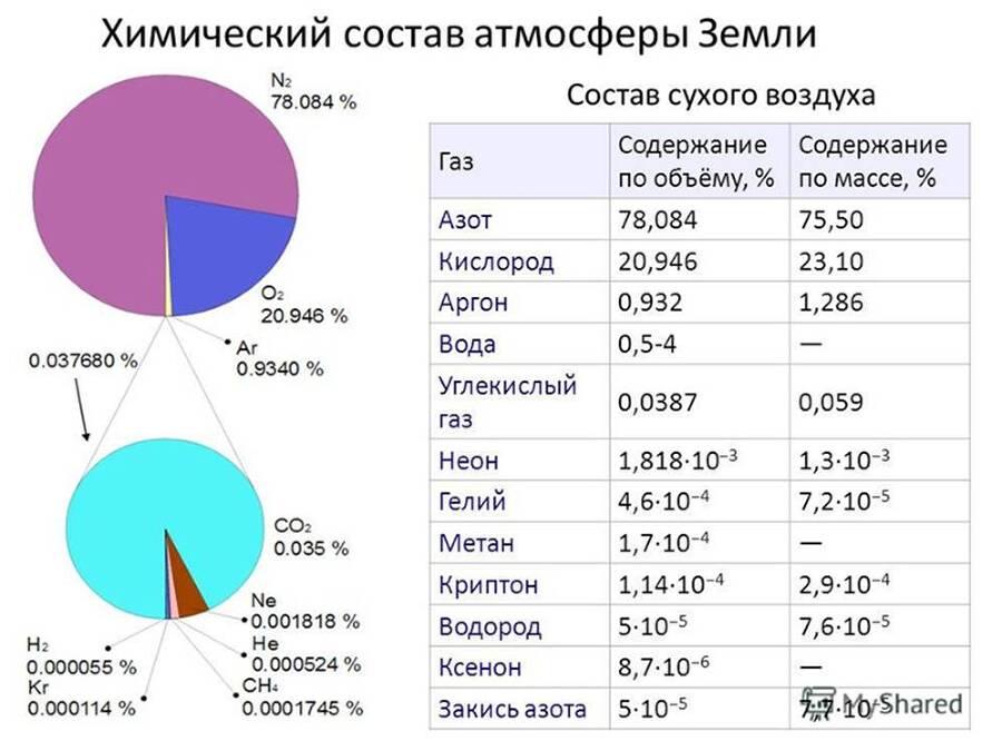 Молекулярное электричество - _9.jpg