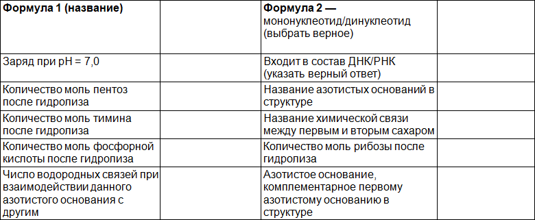 Сборник задач и упражнений по биохимии для студентов медицинских специальностей - i_041.png