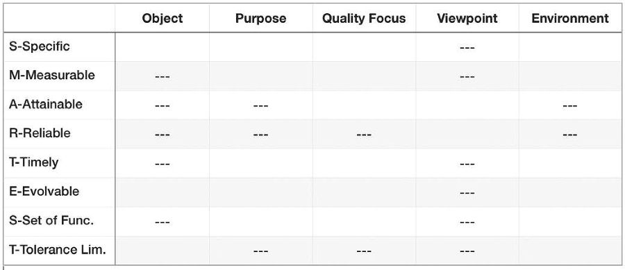 Отсутствие альтернатив или Иллюзия выбора - i_002.jpg