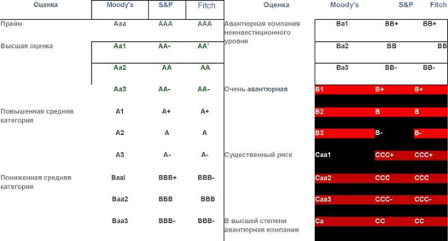 Инвестирование в акции с помощью Профиля Объема - image20.jpg