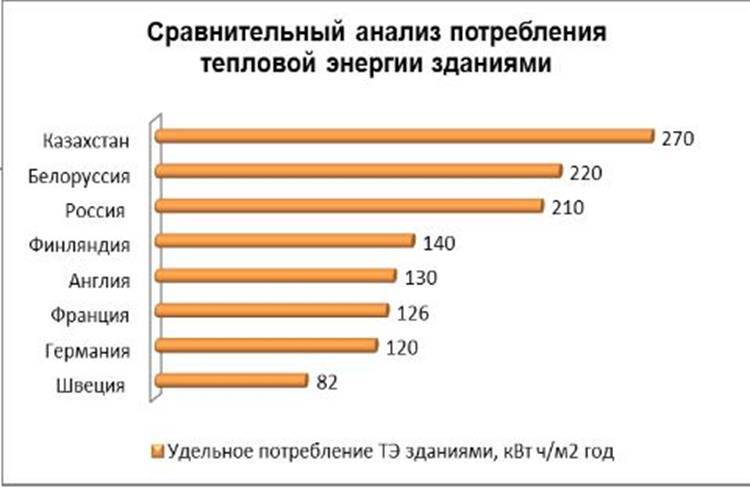 Теория и практика экономических измерений в недвижимости - _11.jpg