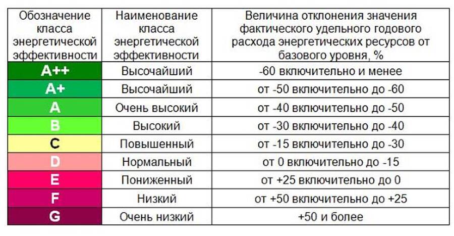 Теория и практика экономических измерений в недвижимости - _12.jpg