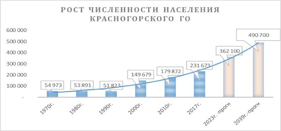 Теория и практика экономических измерений в недвижимости - _14.jpg