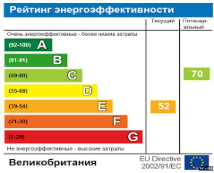 Теория и практика экономических измерений в недвижимости - _9.jpg