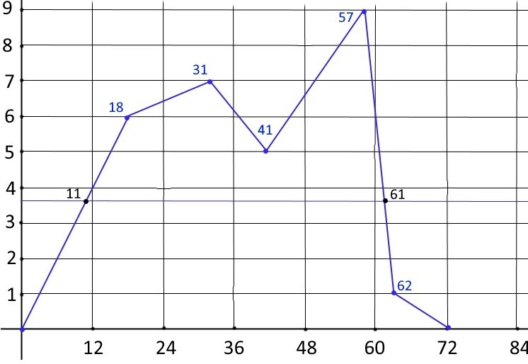 Нумерология с 0 до PRO. Карма - _12.jpg